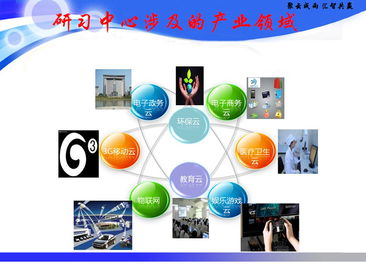 電子信息工程學院廣告設計 融合科技與創新的視覺藝術