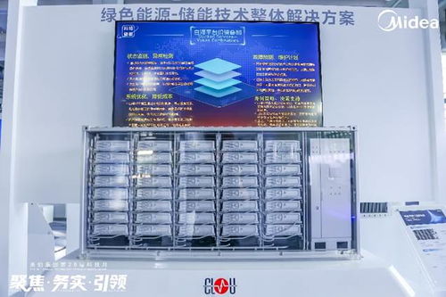 美的工業技術以綠色能源與核心部件創新，點亮第28屆科技月