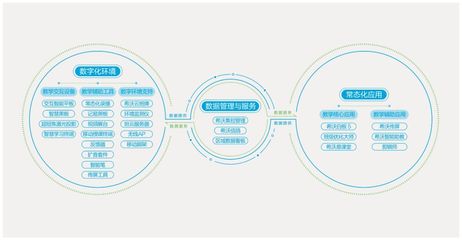 第九屆智博會展商介紹系列 廣州視睿電子科技與希沃交互智能平板，引領環境科技領域技術新風潮
